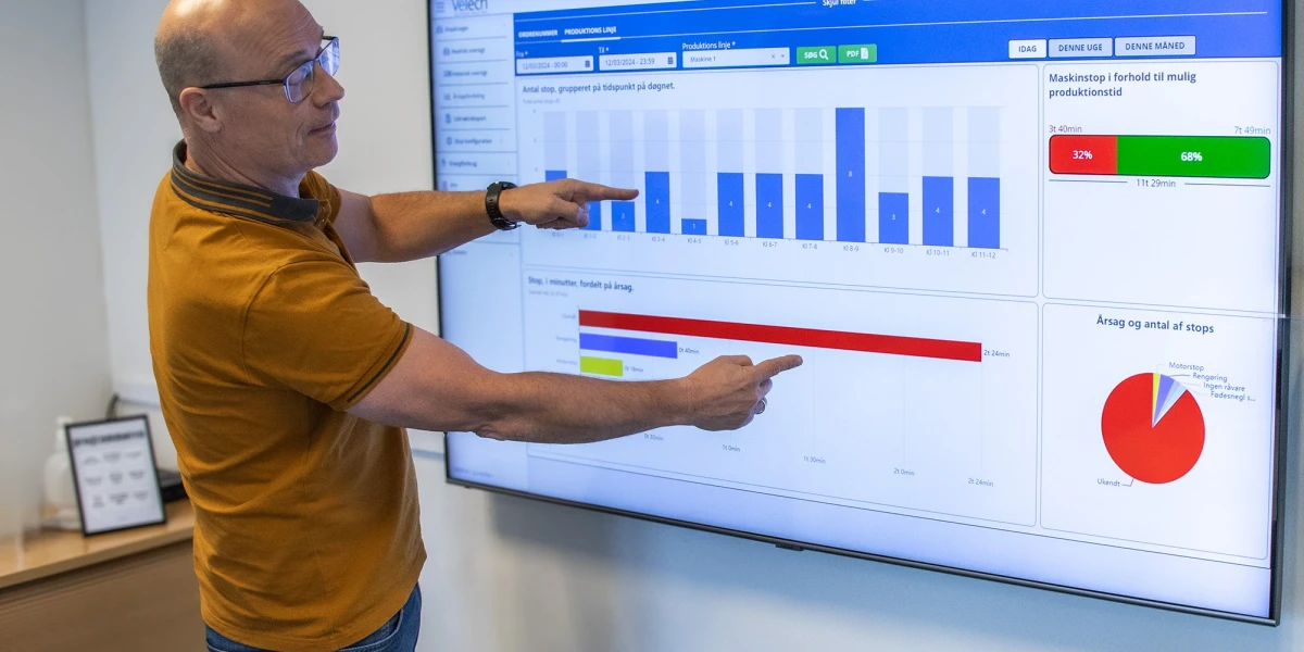 Vetech Software Solutions 2